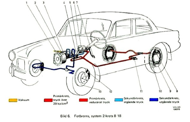 Circuit-freinage-1bis