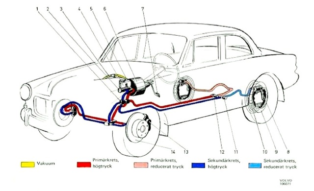 Circuit-freinage-2