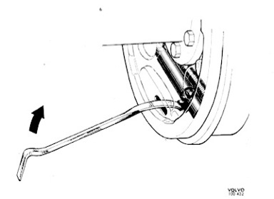 Réglage-freins-tambours-typ1