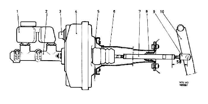 Coupe-MC-Servo-type-B20