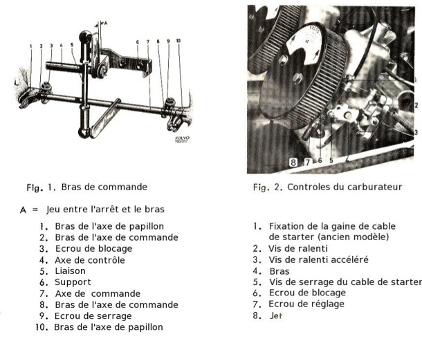 image-synchro-carbus